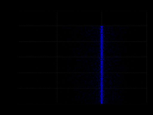 ASM+UGREEN USB